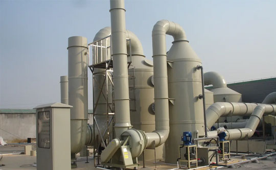 ��ӏS�U��̎��|����̿����Ó���O��|RCO|RTO�߻�ȼ���O��S��