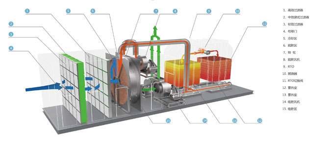 ����̿����Ó��+rco�߻�ȼ���O��|rto�O��S�ҹ�ˇ���̈D