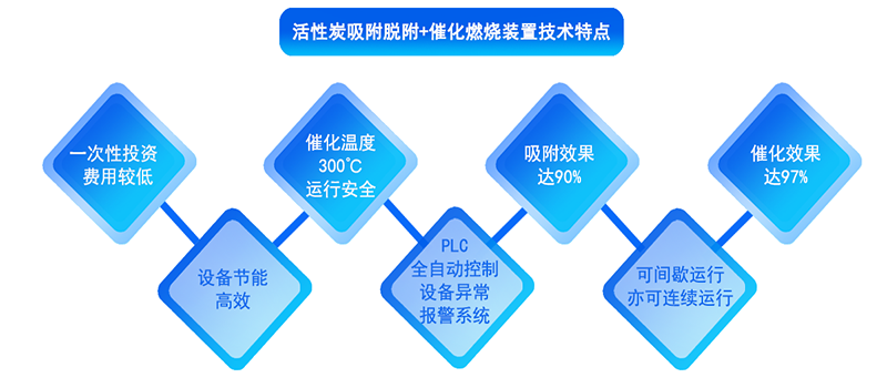 ����̿����Ó��+rco�߻�ȼ���O��|rto�O��S�҃��݈D