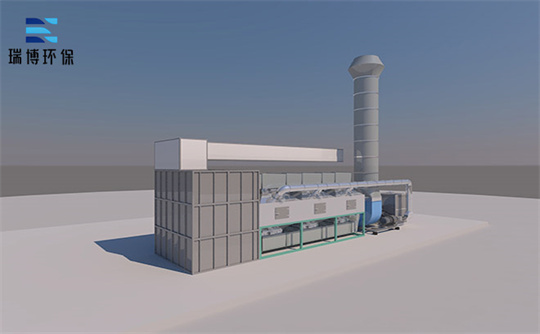 ��ʾRCO�߻�ȼ���O����ŷŘ˜ʣ����o�h���������坍δ����