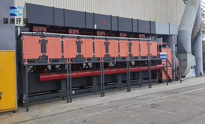 RCO���߻�ȼ��������Ч�������ڭh(hu��n)������(ji��)�ܡ��p��