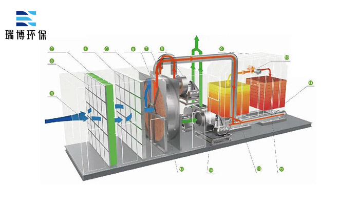 ʲô�Ƿ�ʯ�D(zhu��n)݆�O(sh��)�䣿