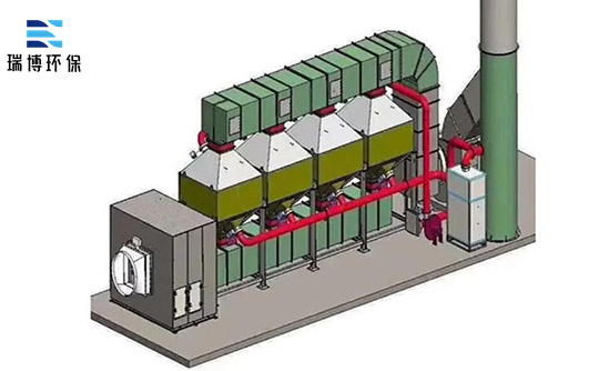 RTO�߻�ȼ���O��İ�ȫ����ô�ӣ�