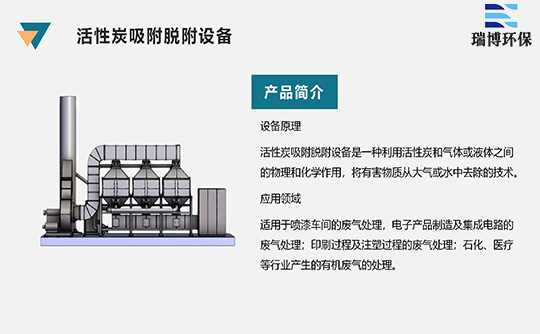 ����̿�������������aƷ�|���c��ȫ�Ŀɿ��x��,����̿����Ó���O��,rco�߻�ȼ���O��,�²�������Դ�U��̎���O��