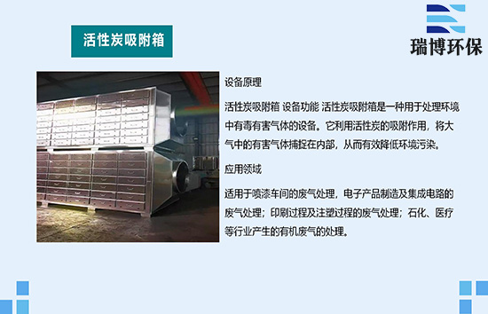 ����̿�����O��ľS�o�������_�������\��,��ʯ�D݆,����̿����Ó��,�tˎ�U��,RTO�߻�ȼ��