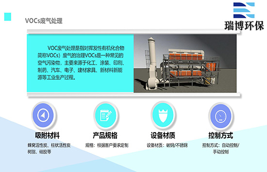 �����G���мS��̎����U�������̎���b��,���������O(sh��)��,�͉�ȼ��,VOC�U��̎��,����̿����Ó��