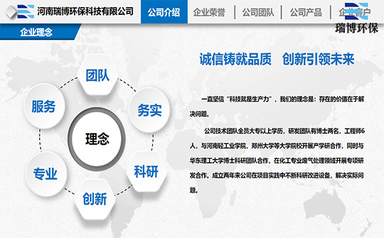 ̎��U��,�����O���������ܭh��,RCO,�߻�ȼ���O��,�����tˎ�U������O��,�U��̎���O��