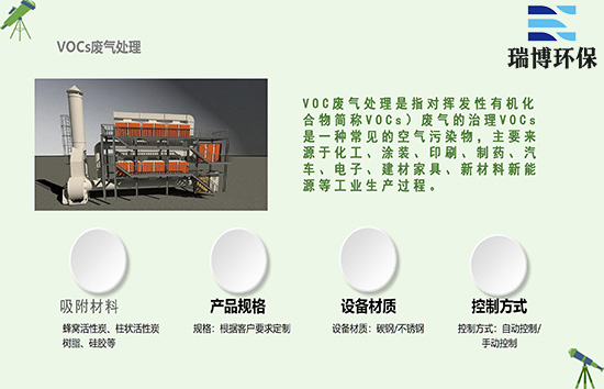 �U��̎��ϵ�y�����o���h�������������Ҫ�ֶ�,TO�t,���L�t,�U�������O��,���ܻ����O��,����̿����Ó���O��,RCO�߻�ȼ���O��