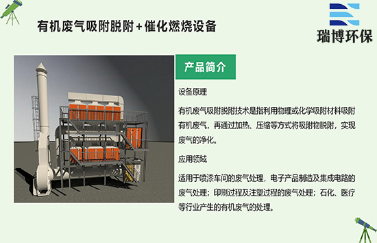 ����ʡ�ЙC�U�����������O��,��ʯ�D݆,����̿����Ó��,�tˎ�U��,RTO�߻�ȼ��