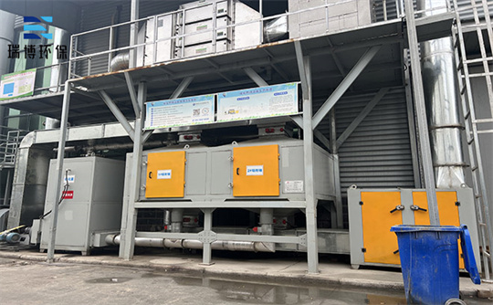 RCO���߻�ȼ���O(sh��)�䣺�h(hu��n)���������L����,��ʯ�D(zhu��n)݆,����̿����Ó��,�t(y��)ˎ�U��,RTO�߻�ȼ��