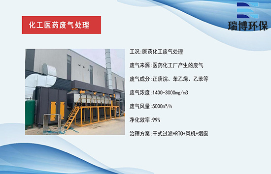 ��(j��ng)��(j��)��(sh��)�������a(ch��n)Ҏ(gu��)ģ����Ͷ�Y�Ƕ��x��U��̎���O(sh��)��