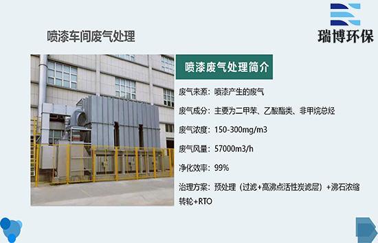 Դ�^�p�ţ��坍��ӡˢ܇(ch��)�g�U�����턓(chu��ng)�·���