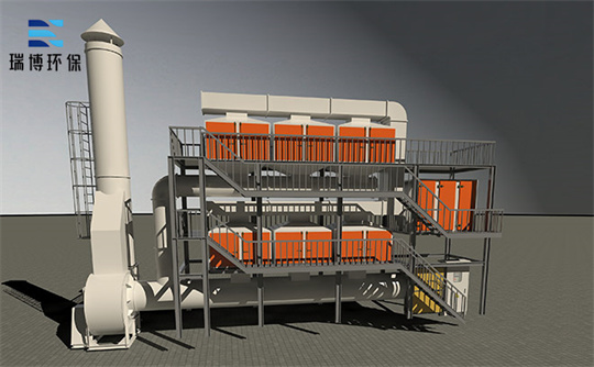 �����x��RCO���߻�ȼ���O����