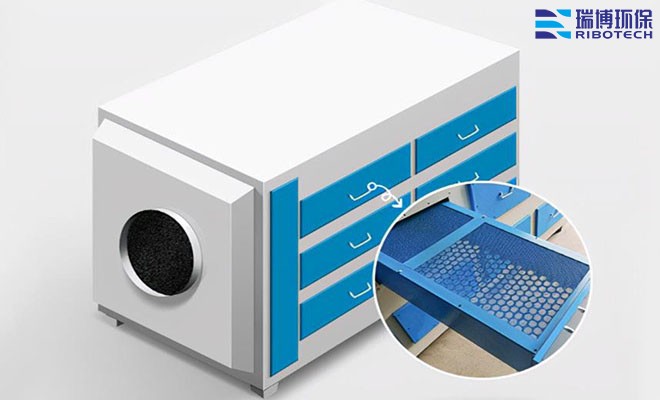 RTO�O(sh��)�䣺�Ƅ�(d��ng)�U��̎���ИI(y��)�Ą�(chu��ng)������