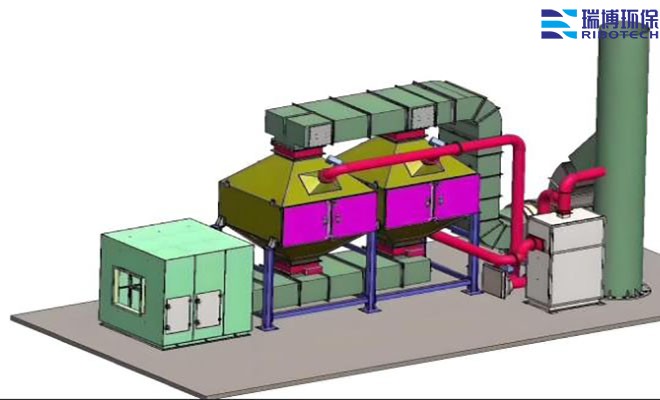 �����t(y��)ˎ�U��̎���O��ăr��|���I(y��)�U�������܇�g��ӡˢ܇�g�������t(y��)ˎ������̎���O�������̿����Ó����RCO|RTO���߻�ȼ�����O��S�ң�ƽ��D