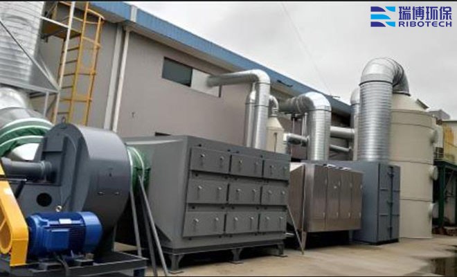 ���I(y��)VOCs�U�����Ҫ��Դ����Щ